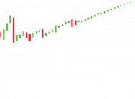 JUST HODL IT.