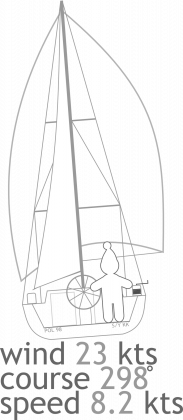 Spinaker