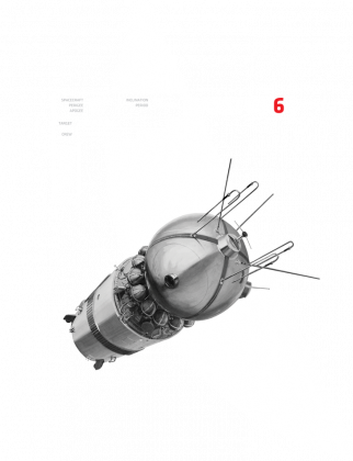 1963 Vostok 6 - Walentyna Tierieszkowa - wielkie misje kosmiczne