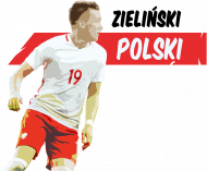 Zieliński - polski maestro