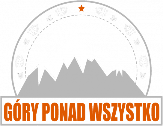 Szczyty