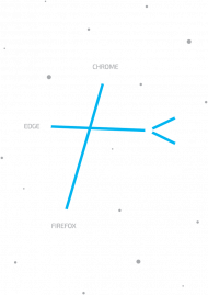 CROSS-BROWSER - IT Constellations