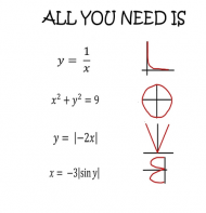all you need is love kubek