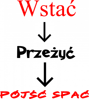Wstać