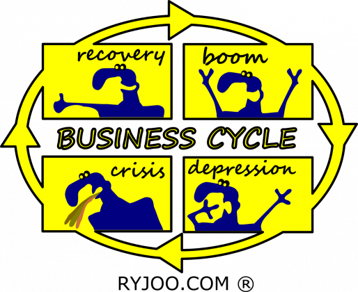 business cycle koszulka męska ryjoo