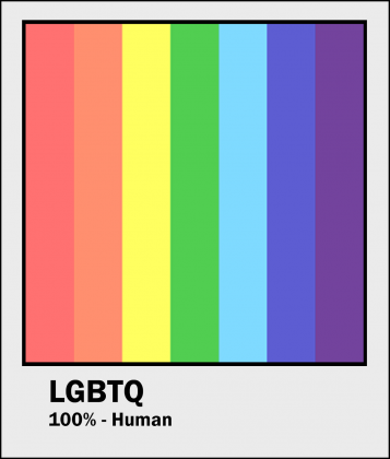 Pantone LGBTQ Human Pride Rainbow Tęcza Colors
