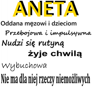 Znaczenie imienia Aneta