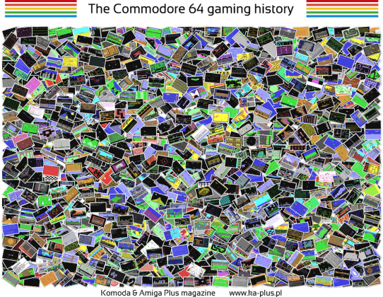 C64 gaming history