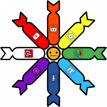 SOCIAL MEDIA