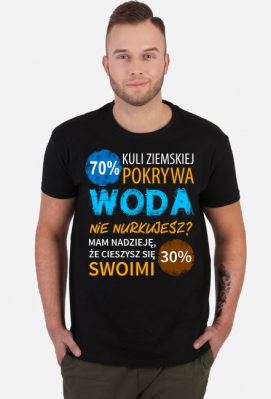 Nurkowanie. Prezent dla Nurka. Nurek. Nurkowanie Egipt. Nurkowanie Warszawa - Prezent dla Nurka