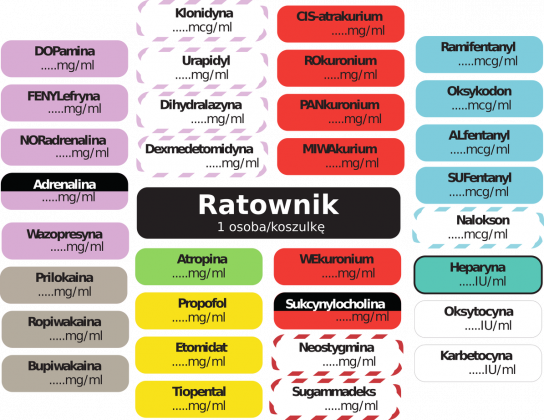Koszulka Etykiety Ratownik
