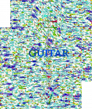 Piórnik z gitarą w abstrakcji