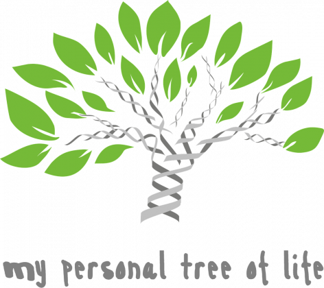 Body Niemowlęce *My personal tree of life
