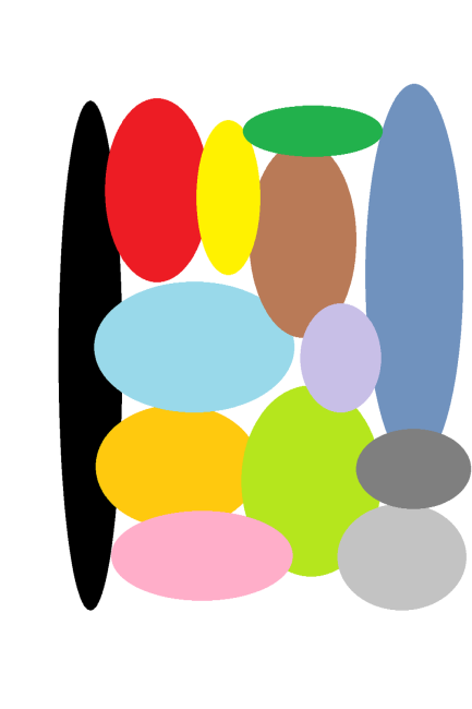 ubiory
