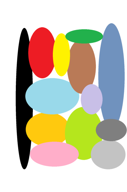 ubiory