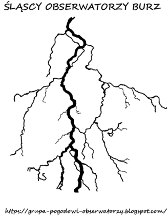 Kubek z logo Grupy Śląscy Obserwatorzy Burz