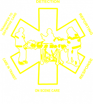 EMT - Paramedic - Dwustronna Damska